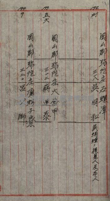 修理工廠擴張（岡山）藏品圖，第424張