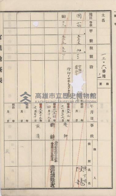 杉林庄官租地臺帳（二冊之內第二號）藏品圖，第423張