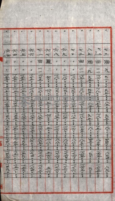 陸軍用地關係綴（評價關係）藏品圖，第738張