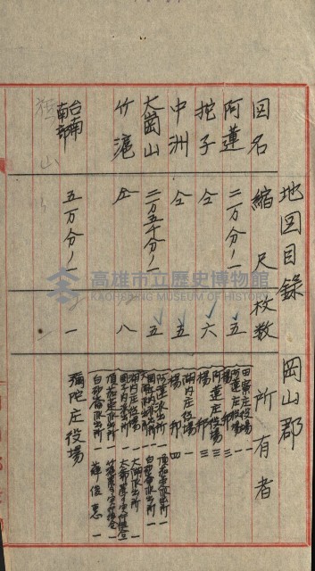 祕密地圖ニ關スル書類（高雄州）藏品圖，第529張