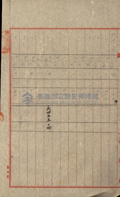 州有地貸付綴（高雄市）藏品圖，第528張