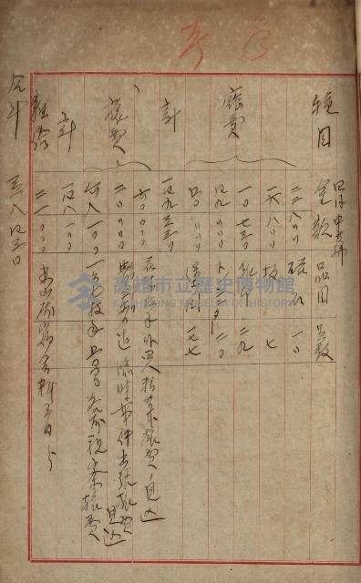 官有地整理費豫算關係書類
（地理系）藏品圖，第532張