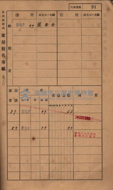 高雄州鳳山郡小港庄塩水港、中大厝、空地子
家屋稅名寄帳（一冊之內第一號）藏品圖，第123張