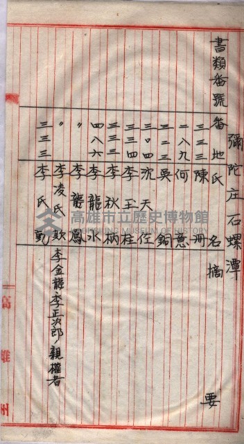 馬臨營第一六八號－昭和十六年七月藏品圖，第123張