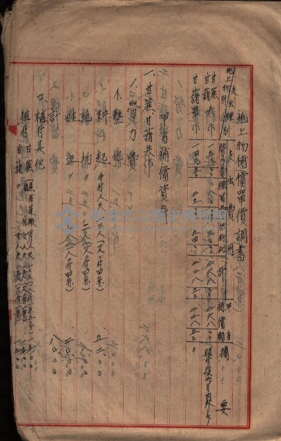 土地使用－十四所ケ用地藏品圖，第123張