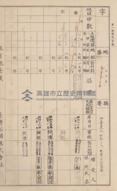 臺灣拓殖株式會社美濃社有地臺帳（二之一）藏品圖，第123張