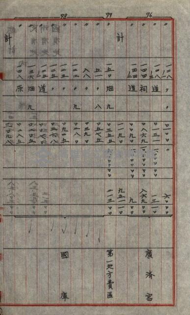 策源地第三回追加買收藏品圖，第124張