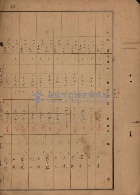 旗山郡（官有地價格一筆限調書）藏品圖，第122張