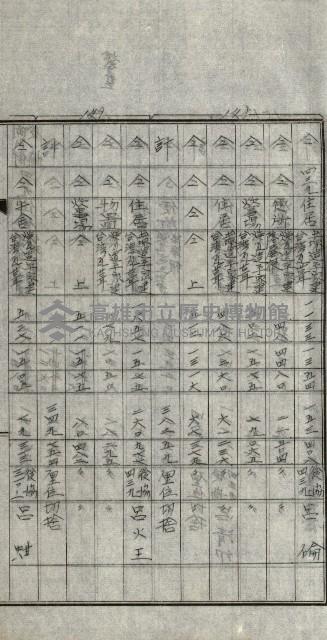 修理工廠擴張（岡山）藏品圖，第123張