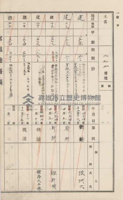 美濃庄官租地臺帳（二冊之內第一號）藏品圖，第123張