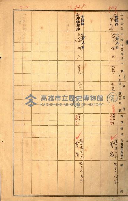 買收協定調書藏品圖，第123張