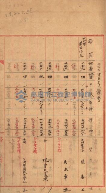 州財產－罹災救助基金所屬地築港用地買收關係
（罹災救助－二十之二）藏品圖，第123張