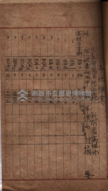 州有地臺灣軍借上契約綴藏品圖，第128張