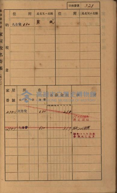 高雄州鳳山郡大樹庄九曲堂家屋稅名寄帳
（二冊之內第二號）藏品圖，第123張