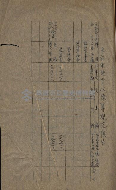 海軍豫算關係藏品圖，第123張