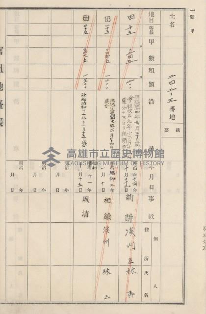 旗山街官租地臺帳（二冊之內第二號）藏品圖，第123張