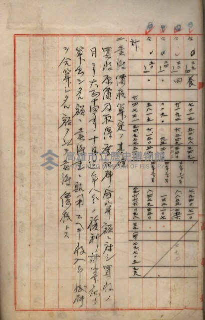 罹災救助基金所屬地處分關係書類
（罹災救助二十之八）藏品圖，第123張