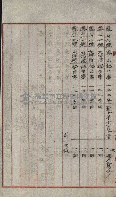 祕密地圖ニ關スル書類（高雄州）藏品圖，第124張