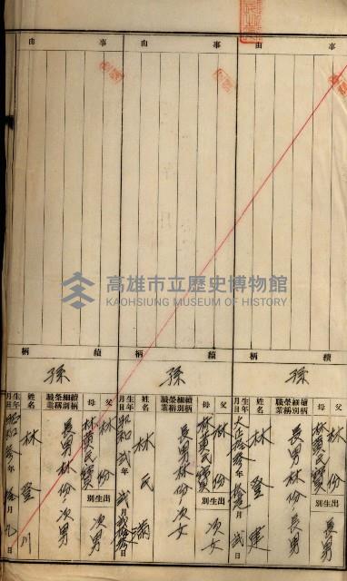 登記料整理簿（地理系）藏品圖，第124張