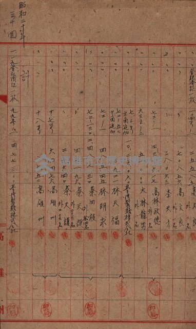 登記濟證送付簿－地理系（海軍關係）藏品圖，第123張