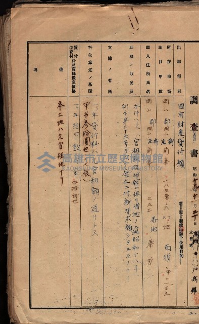 國有財產貸付許可綴（高雄州岡山郡）藏品圖，第123張