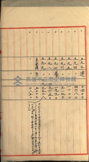 國有財產增減計算證明證憑書藏品圖，第122張