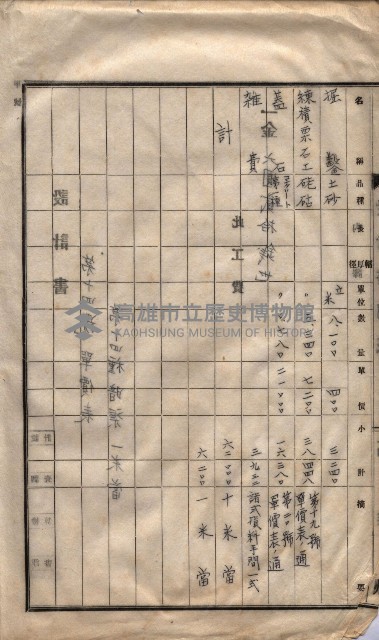 林德官土地區劃整理關係
（林德官、五塊厝關係－九之九）藏品圖，第127張