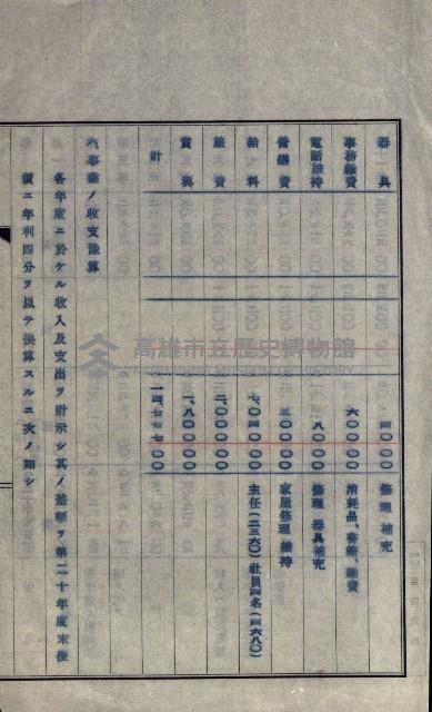 年期貸度（潮州郡）
被許可人－塩野義製藥株式會社藏品圖，第123張