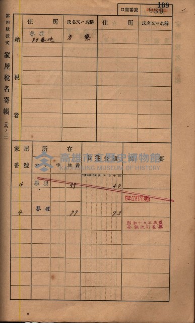 高雄州鳳山郡鳥松庄夢裡、崎子脚、十九灣家屋稅名寄帳
（一冊之內第一號）藏品圖，第123張