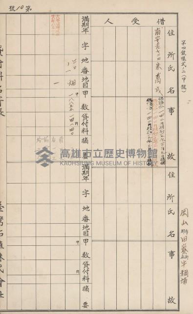 臺灣拓殖株式會社田寮貸付料名寄帳藏品圖，第123張