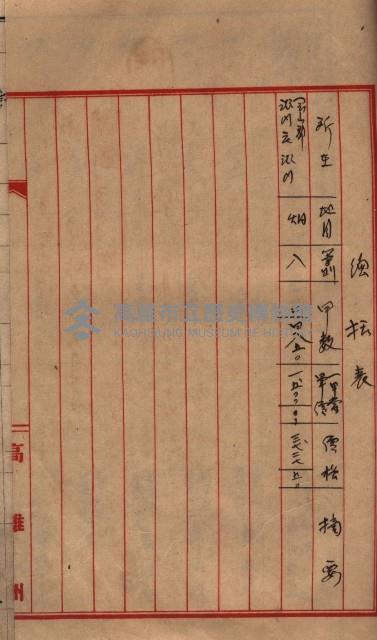 馬臨營第七五號藏品圖，第123張