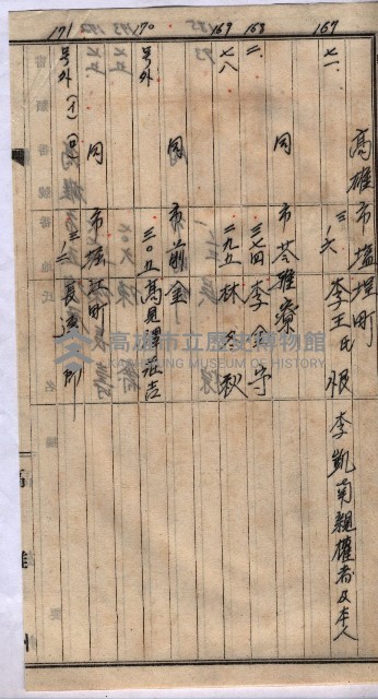 高臨營第五號A1號用地買收
（左營、右冲）藏品圖，第123張