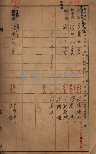 策源地2/5登記完了（援中港）藏品圖，第123張