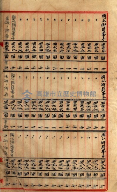 阿公店溪改修工事受益地並等綴藏品圖，第123張