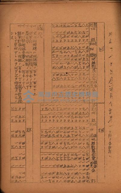 重要農作物既位五ケ年間平均價格調
（附公課、水租、人夫賃所得）藏品圖，第124張