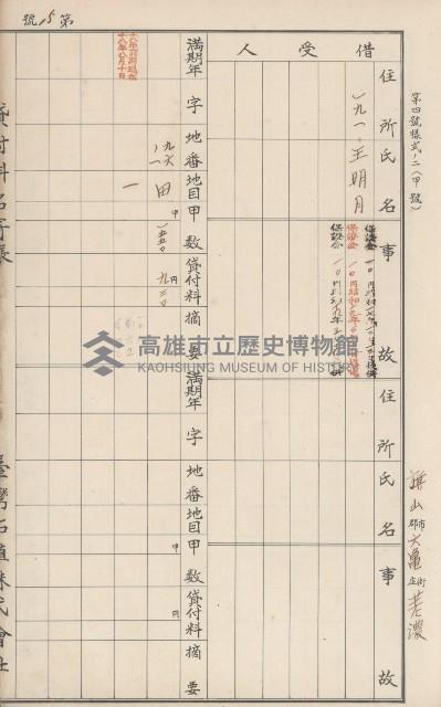臺灣拓殖株式會社六龜貸付料名寄帳藏品圖，第123張