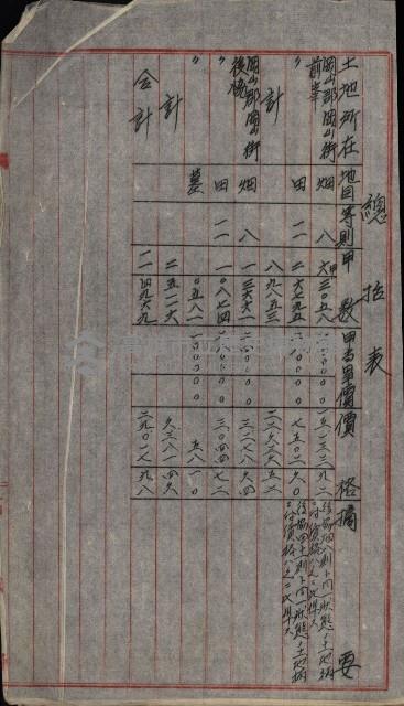 雜件－高雄州
（昭和十五年至十六年）藏品圖，第126張