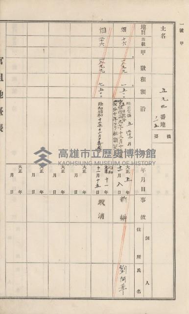 美濃庄官租地臺帳（二冊之內第二號）藏品圖，第123張