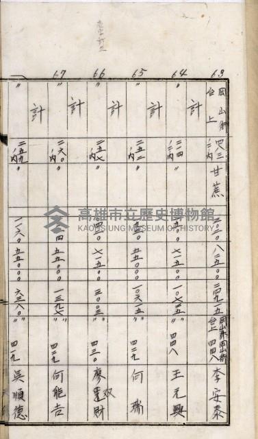 十六號、十七號、十八號用地買收藏品圖，第123張