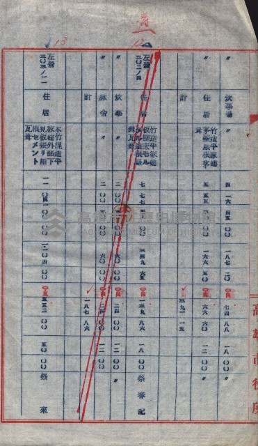 高雄第二中學校用地買收綴
（買收關係－卅八之六）藏品圖，第123張