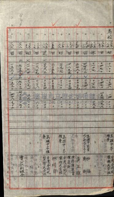 高雄工業用水道用地買收書類其ノ二藏品圖，第123張