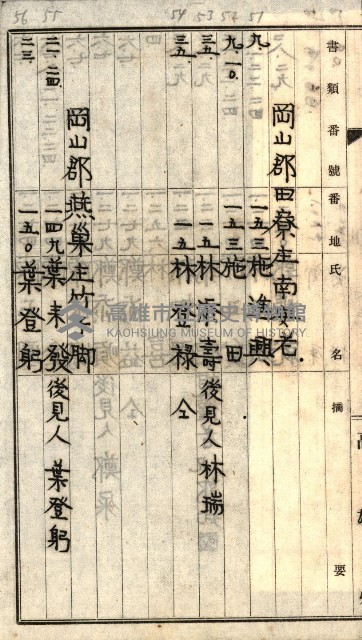 阿公店溪治水工事所地買收綴藏品圖，第123張