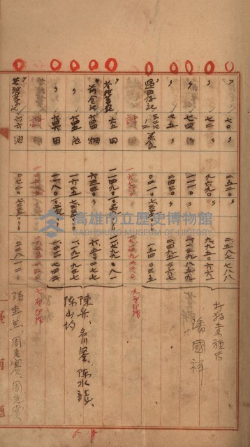 州財產－罹災救助買收
（罹災救助－二十之三）藏品圖，第122張