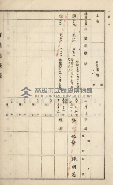 旗山街官租地臺帳（二冊之內第一號）藏品圖，第123張