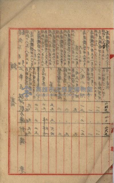 海軍地理係藏品圖，第23張