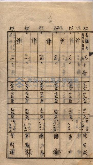 土地買收
（馬臨營第七三號）藏品圖，第24張