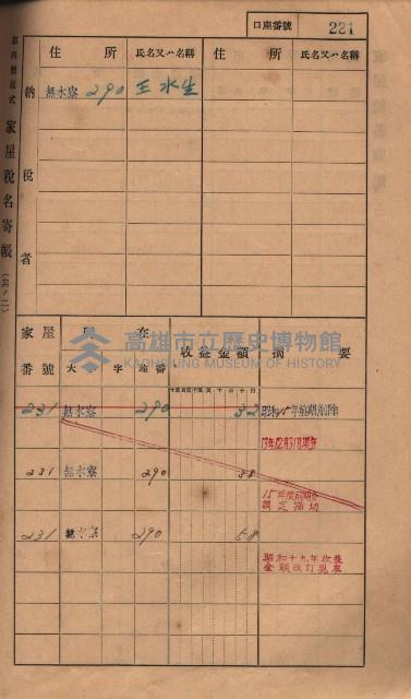 高雄州鳳山郡大樹庄無水寮家屋稅名寄帳
（二冊之內第二號）藏品圖，第23張