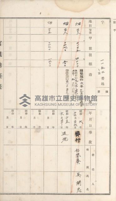 大樹庄官租地臺帳藏品圖，第23張