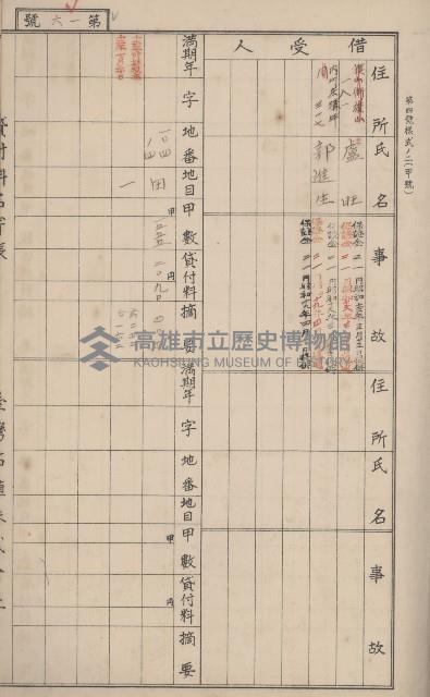 冊之內第○號
高雄州旗山郡旗山街貸付料名寄帳
臺灣拓殖株式會社藏品圖，第23張