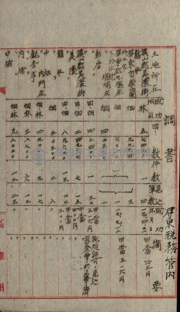 雜件綴（林野）藏品圖，第24張